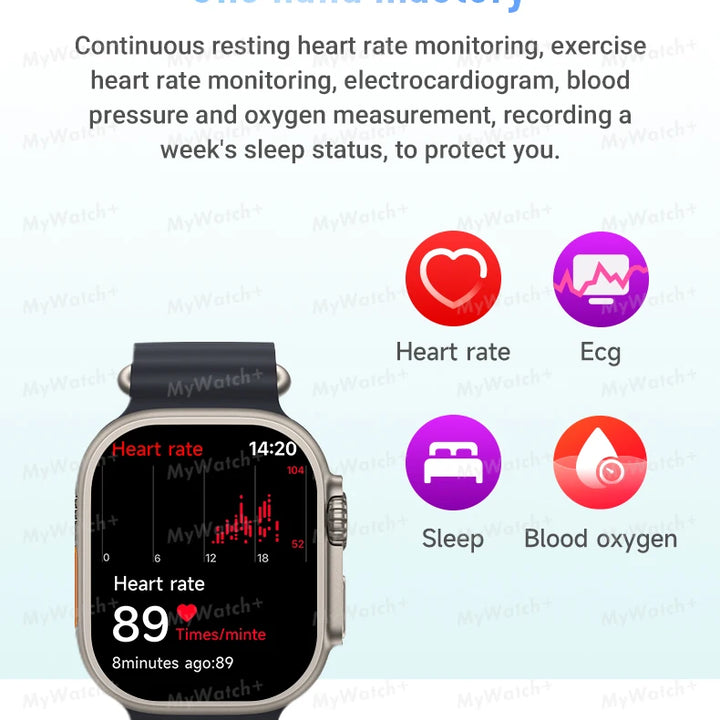 2025 Standalone 4G Smartwatch with GPS & SIM - Make Calls Without Your Phone!