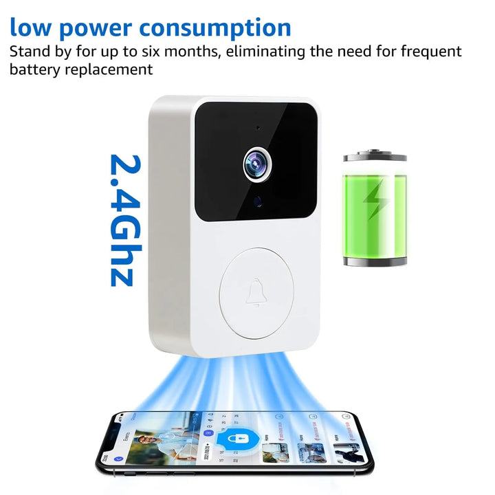 Smart Video Doorbell: See and Talk to Visitors From Your Phone, Anywhere