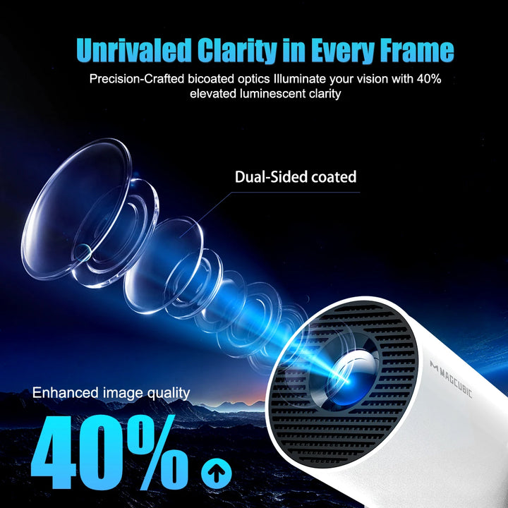 Magcubic Projector HY300 Portable + Bag