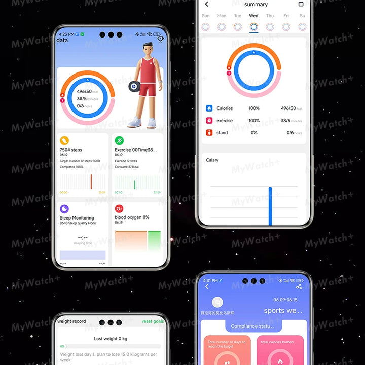 2025 Standalone 4G Smartwatch with GPS & SIM - Make Calls Without Your Phone!