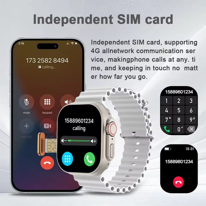 2025 Standalone 4G Smartwatch with GPS & SIM - Make Calls Without Your Phone!