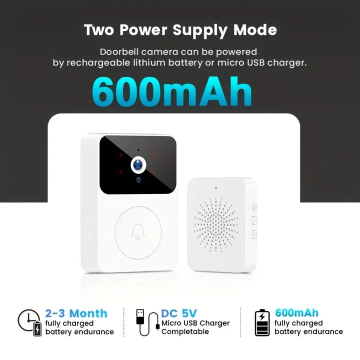 Smart Video Doorbell: See and Talk to Visitors From Your Phone, Anywhere