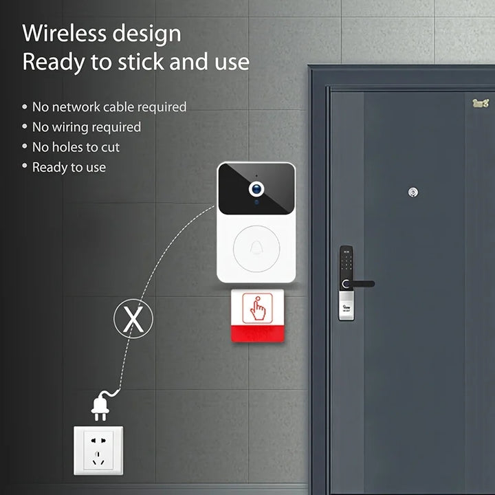 Smart Video Doorbell: See and Talk to Visitors From Your Phone, Anywhere