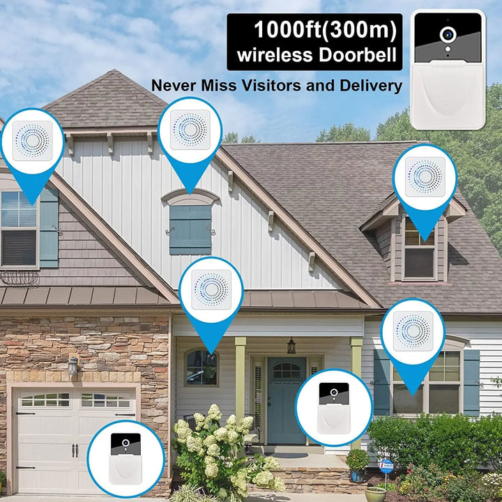 Smart Video Doorbell: See and Talk to Visitors From Your Phone, Anywhere