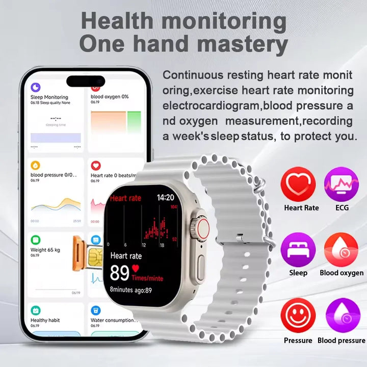 2025 Standalone 4G Smartwatch with GPS & SIM - Make Calls Without Your Phone!