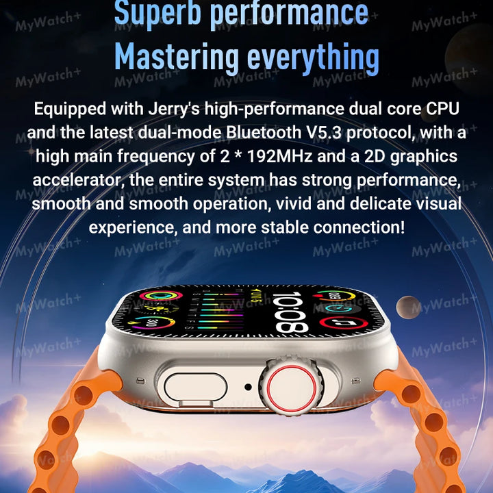 2025 Standalone 4G Smartwatch with GPS & SIM - Make Calls Without Your Phone!