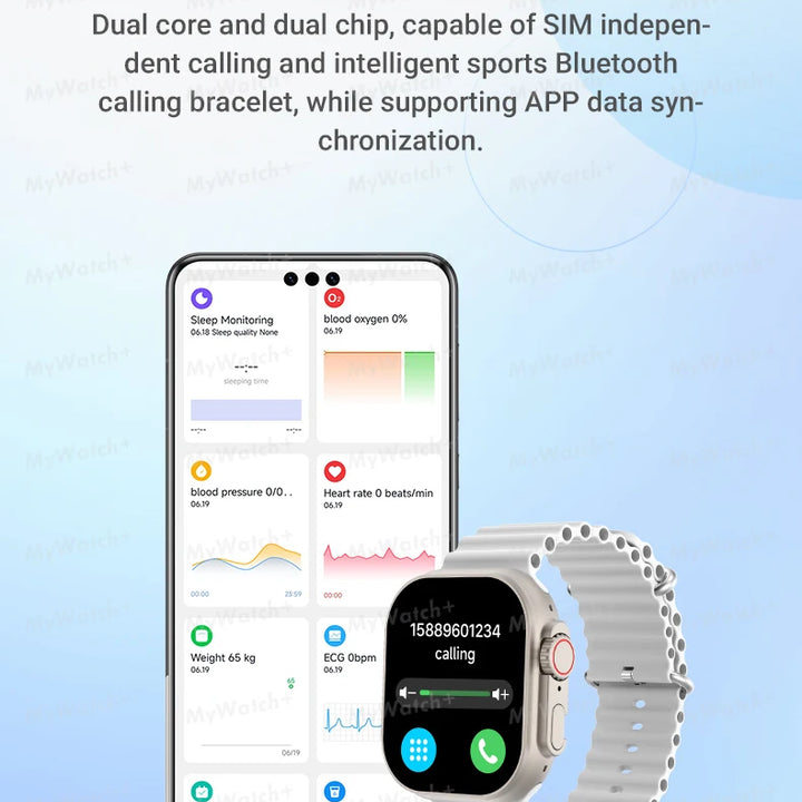 2025 Standalone 4G Smartwatch with GPS & SIM - Make Calls Without Your Phone!